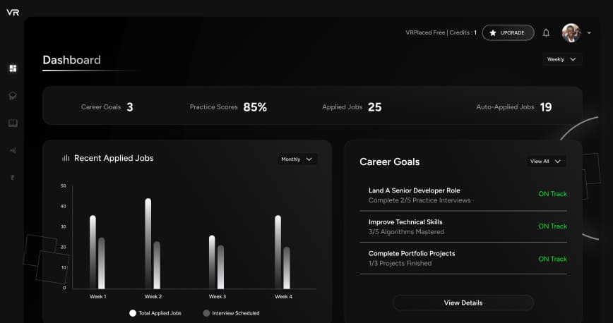 VRPlaced dashboard visual representing AI interview simulation and candidate practice.