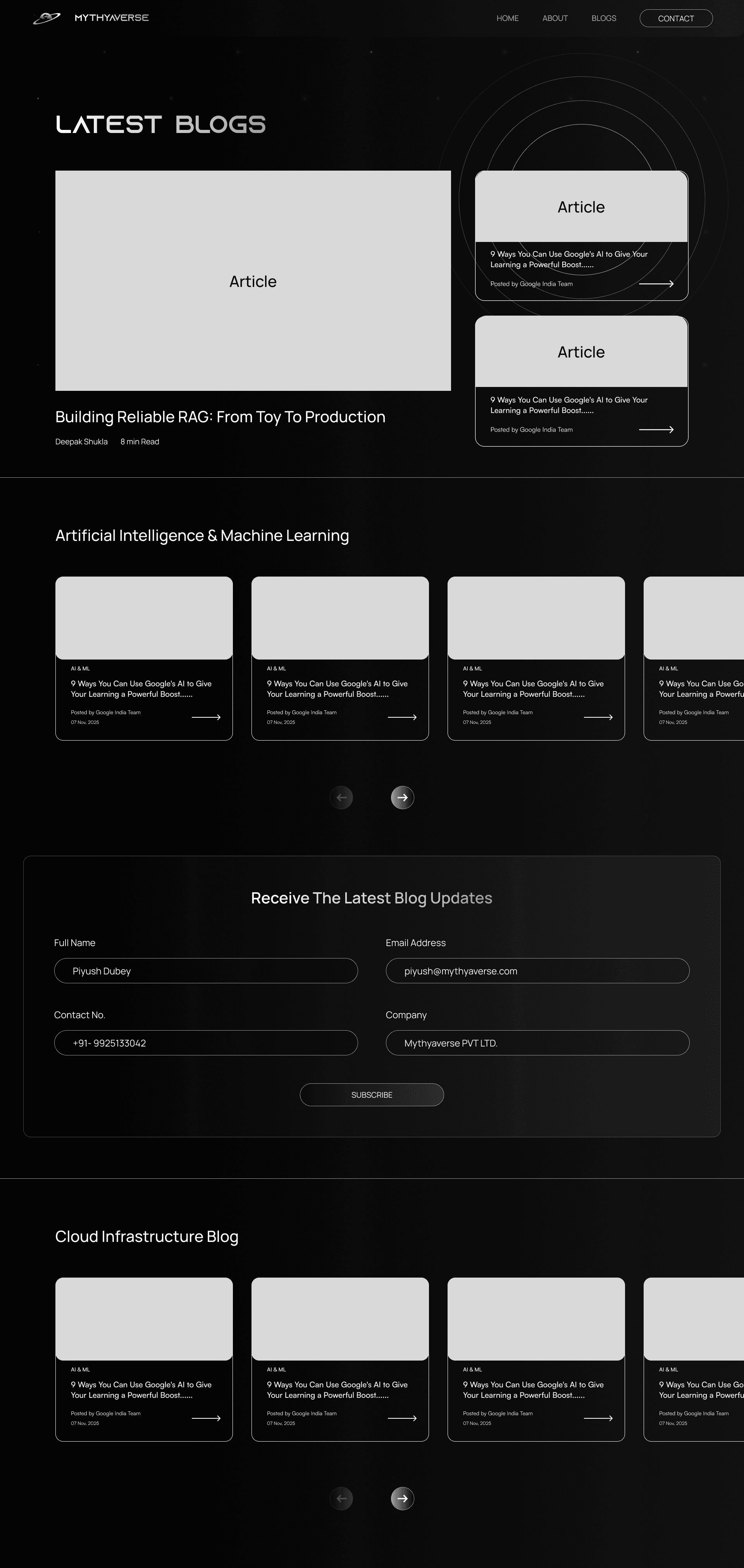 MythyaVerse blog visual representing different AI product validation stages.